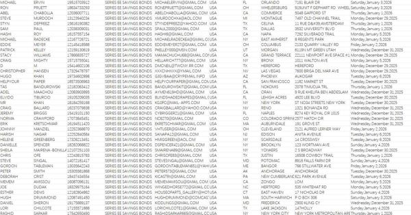 1月7日最新全网一手数据   全网首发，本商品，付款后自动发送数据下载链接




说明：商品可复制，付款后不可退换，数据截图可以测试，我们是源头数据团队，大量更新




文件大小：57M  excle文件格式