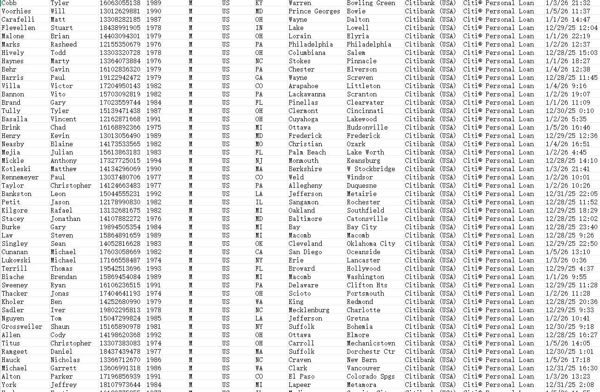 1月6日最新全网一手数据   全网首发，本商品，付款后自动发送数据下载链接



说明：商品可复制，付款后不可退换，数据截图可以测试，我们是源头数据团队，大量更新



文件大小：38.8M  excle文件格式