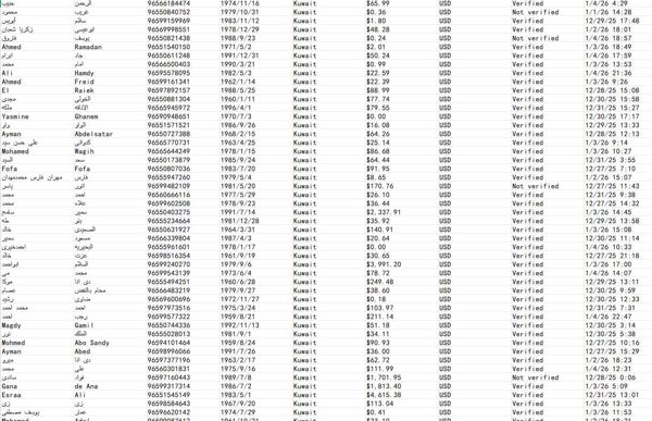 1月5日最新全网一手数据   全网首发，本商品，付款后自动发送数据下载链接




说明：商品可复制，付款后不可退换，数据截图可以测试，我们是源头数据团队，大量更新




文件大小：35.5M  excle文件格式