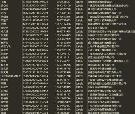 150W公积金多要素，具体看图