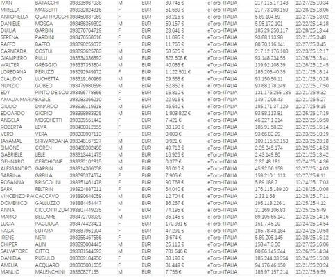 12月30日最新全网一手数据   全网首发，本商品，付款后自动发送数据下载连接

说明：商品可复制，付款后不可退换，数据截图可以测试，我们是源头数据团队，大量更新

文件大小：42.2M  excle文件格式