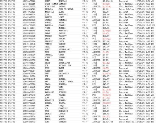 12月30日最新全网一手数据   全网首发，本商品，付款后自动发送数据下载连接


说明：商品可复制，付款后不可退换，数据截图可以测试，我们是源头数据团队，大量更新


文件大小：46.3M  excle文件格式