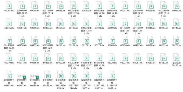1000万条跨境电商仿牌订单数据,手机号邮箱,名字,收货地址,订单金额