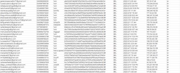 巴西博彩用户100万1WIN巴西地区玩家