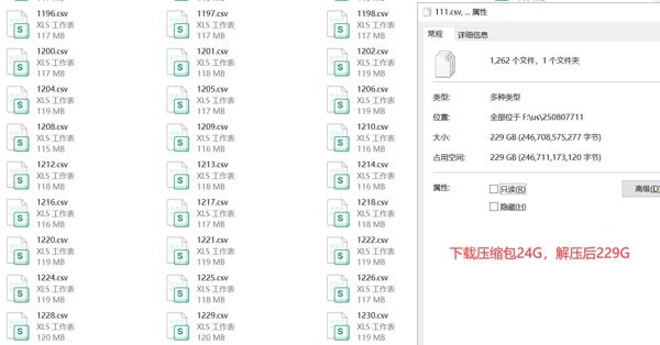 2.8亿条美国人手机号邮箱姓名年龄性别住址，自动发货