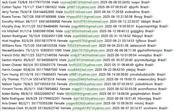 巴西（DasluConecta）高消费奢侈品百货信息712w