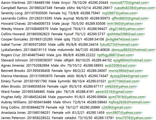 埃及（Aqarmap）度假豪宅，高端地产665w.
