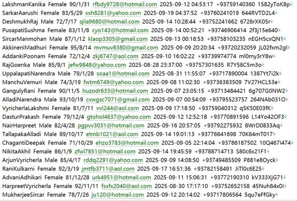 阿富汗（AfghanAuto）高端汽车进口信息563w
