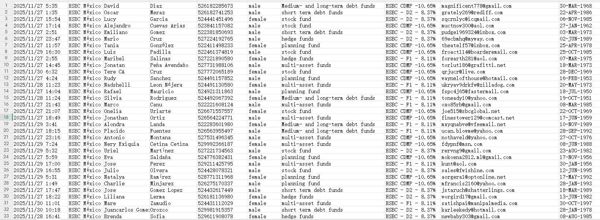 本站首发商品：墨西哥汇丰银行基金投资数据，格式见图所示，无重复，更新时间为12-1，不清楚请留言，拍后自动发货！