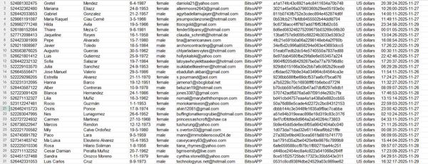 网站：https://bitso.com/prices 图片为格式，无重复，全格式，拍后自动发货，持续更新加密货币，包括其它平台，有需求可以留言！
