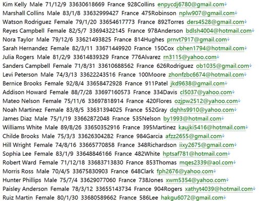 法国（MeilleurBanque）金融信用卡贷款等信息545w