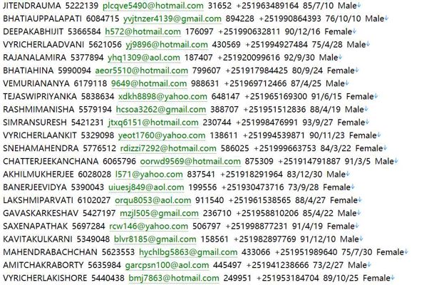 埃塞俄比亚（TheReporter）财经新闻，金融行业用户信息589w