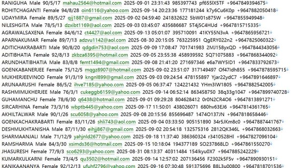 伊拉克（RafidainBank）拉菲德银行个人储户信息571w