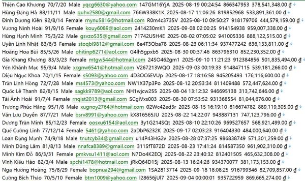 越南🇻🇳游戏httpsvnggames.com426w