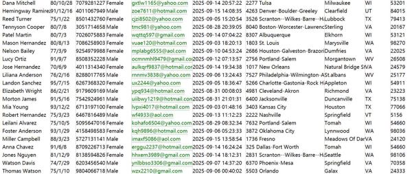 美国🇺🇸汽车保险insurify.com758w