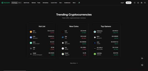 库币kucoin加密货币多国用户数据共77.6万