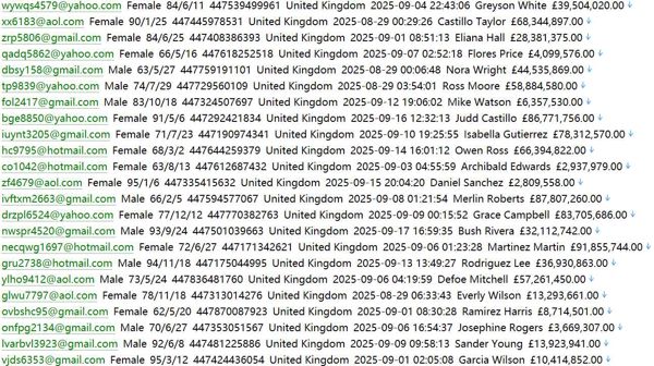 英国（RBS）苏格兰皇家银行理财用户带余额650w