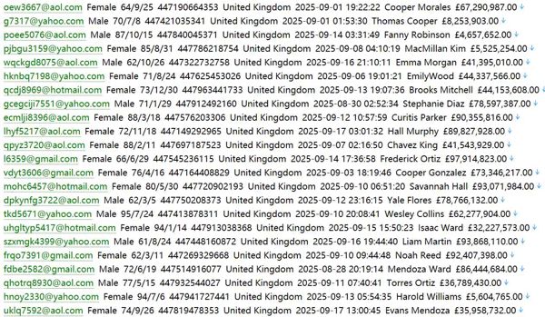 英国（Barclays）巴克莱银行投资用户带余额649w