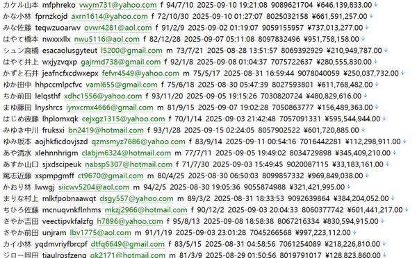 日本（OitaBank）大分银行个人信息带余额548w