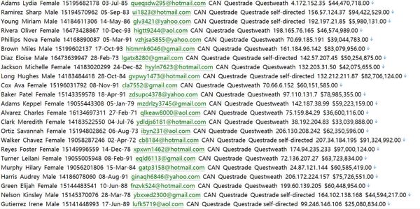 加拿大（BankofMontreal）蒙特利尔银行储户带余额796w