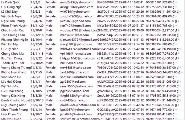 越南（VietinBank）工商股份制商业银行765w带余额