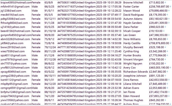 英国（HSBCUK）汇丰银行储户信息568w带余额