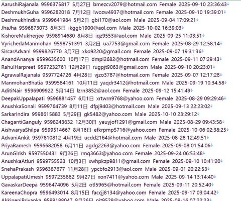 缅甸（MyanmarAgriculturalBank）农业银行个人信息572w