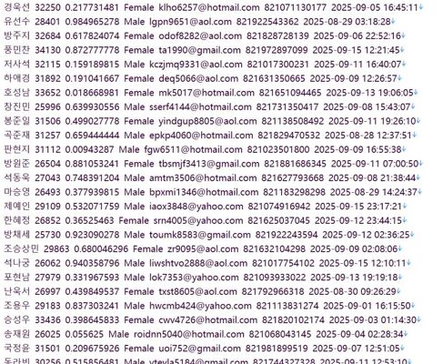 韩国（WooriBank）友利银行个人储户信息687w