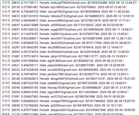 韩国（KooKminBank）国民银行个人储户信息612w