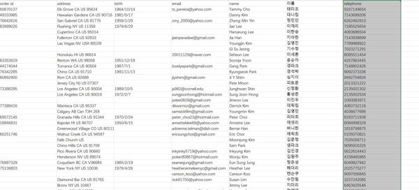 在美居住韩国人