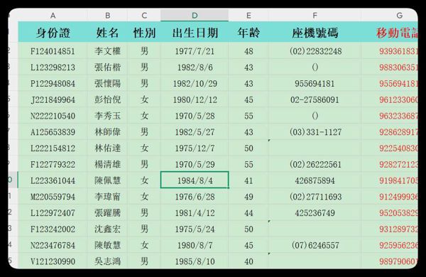 台湾企业白领-300  2025.10