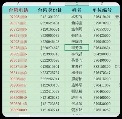 台湾公务员-300   2025.10