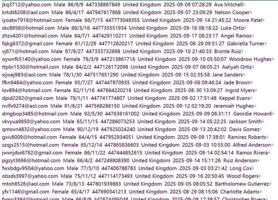 英国（HMLandRegistry）土地房产官方登记信息815w