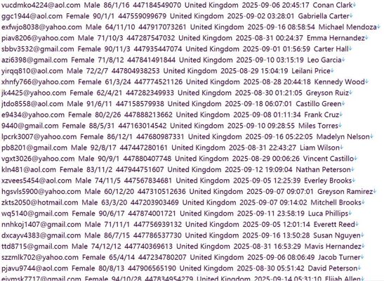 英国（MaadiVeeduUK）房地产查询个人用户信息884w