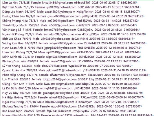 越南（BaoVietInsurance）个人保险用户541w