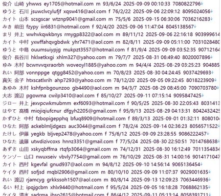 日本（BankofKyoto）京都银行用户信息616w