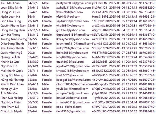越南（Stockbiz）实时股票报价，市场数据，个人关注数据617