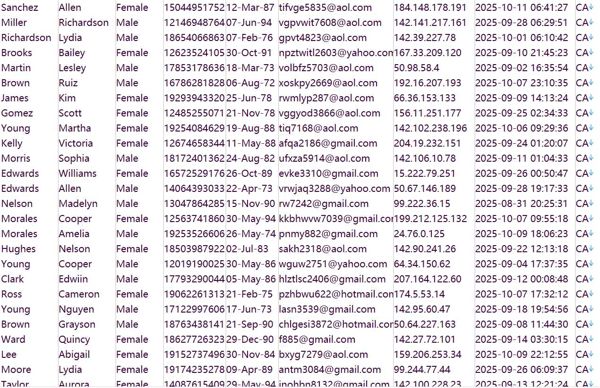 加拿大(httpswww.interactivebrokers.com)股民用户1165w