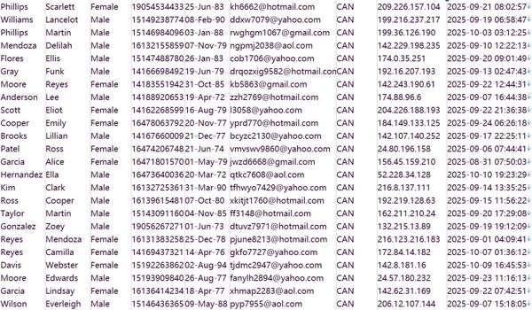 加拿大(BMO)股票，ETF等投资用户信息606w