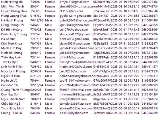 越南（alonhadat.com.vn）房屋买卖，二手房交易611w