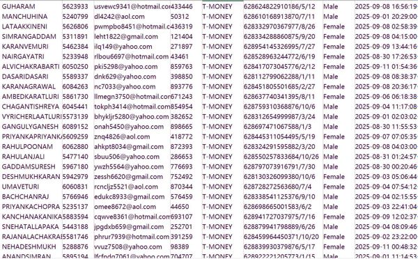印度尼西亚（CNBC）股票，黄金，货币个人经纪用户数据738w