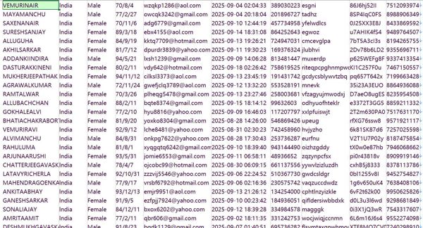 印度（igrmaharashtra.gov.in）在线财产登记，房屋登记523w