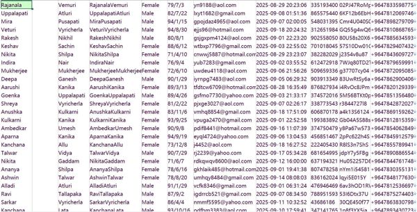伊拉克（IraqCapitalMarket）股票用户个人信息544w