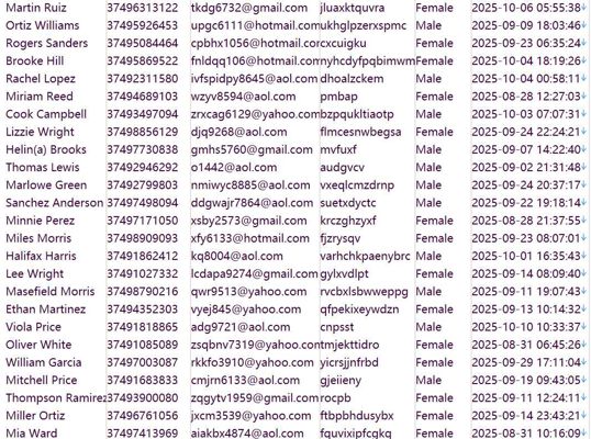 亚美尼亚（英为财情亚美尼亚股票）个人经纪用户信息649w