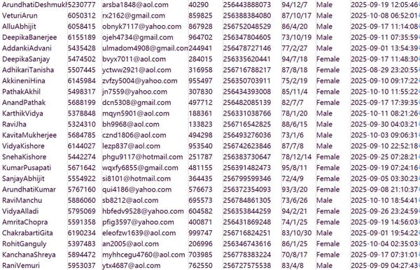 乌干达（英为财情乌干达股票）方便投资个人客户信息542w