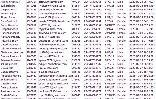 肯尼亚（ABCCapital）股票交易个人经纪公司562w