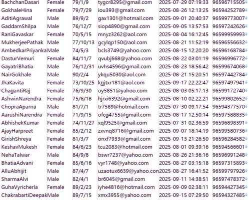 科威特（KFHTrade）金融公司数据513w