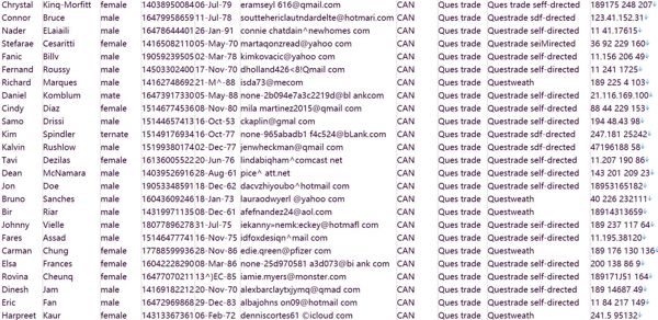 加拿大httpswww.bloomberg.comcanada股民信息675W