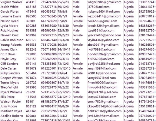 阿尔及利亚AlgerieEco(www.algerie-eco.com)一手股民信息516w