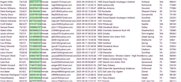 美国us慈善家（www.interworldhighway.com）632w